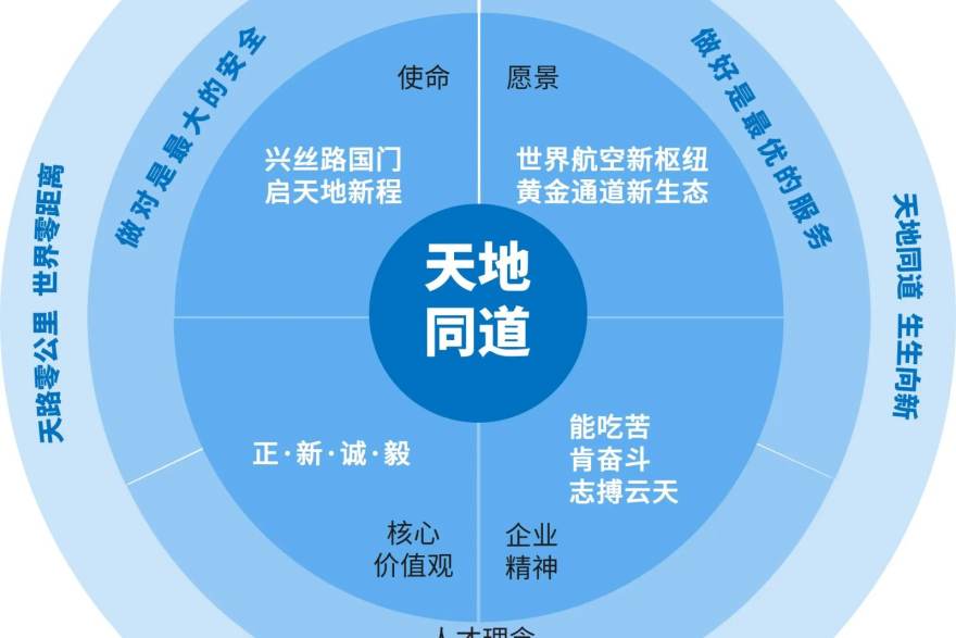 积分榜整理背后的功夫：搜球吧赛事服务栏目的一次改版复盘